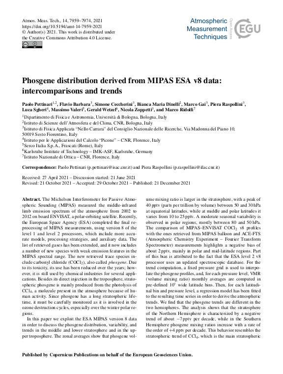 Cover der Publikation