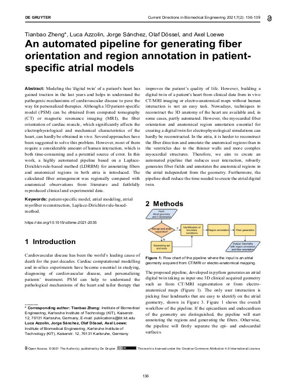Cover der Publikation