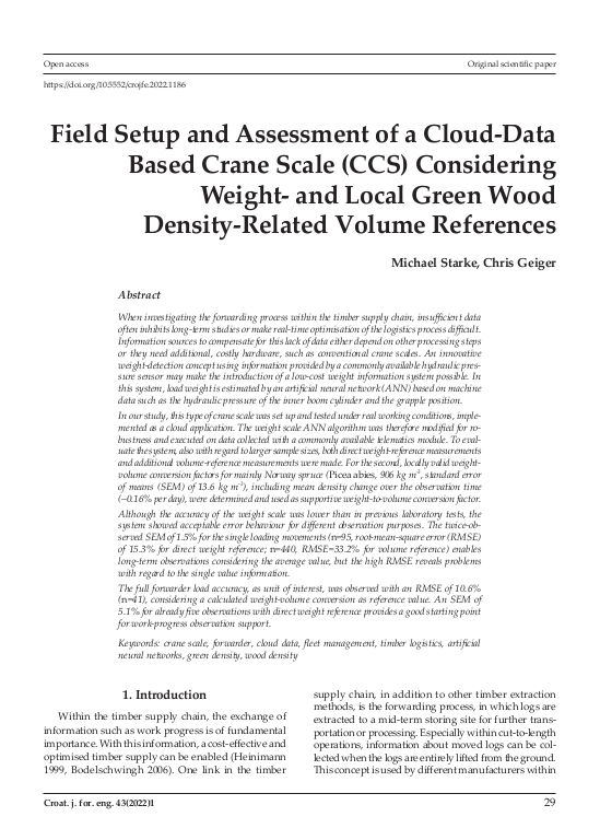 Cover der Publikation