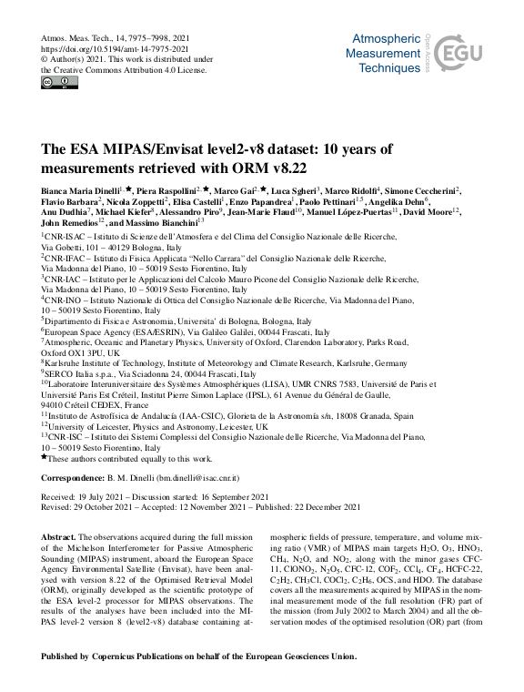 Cover der Publikation