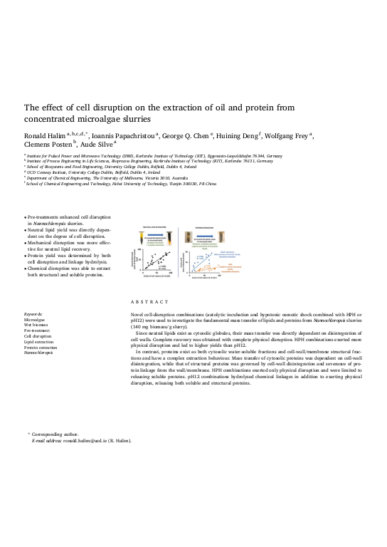 Cover der Publikation