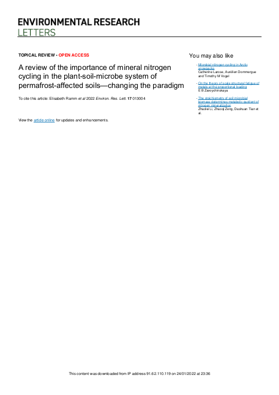 Cover der Publikation