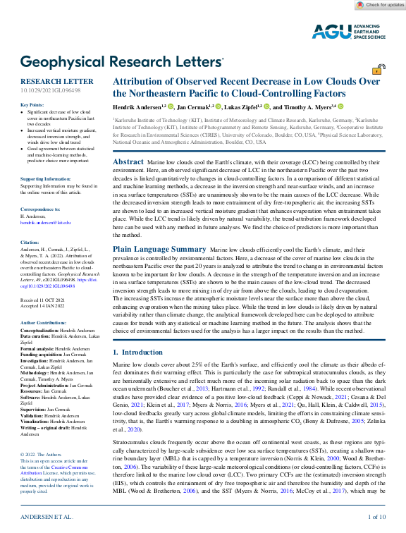 Cover der Publikation