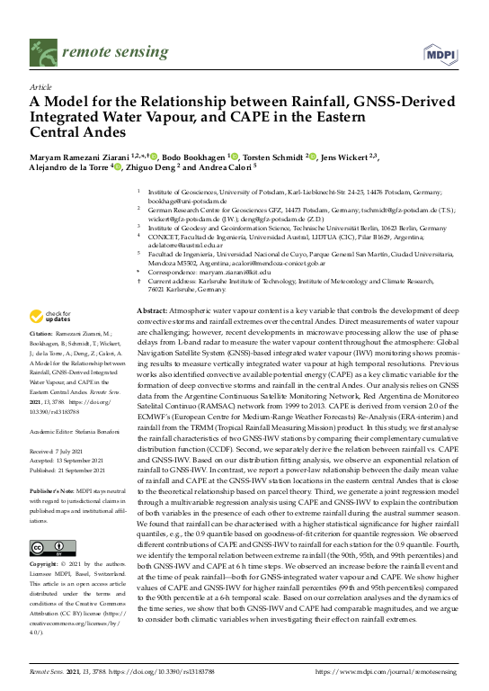 Cover der Publikation