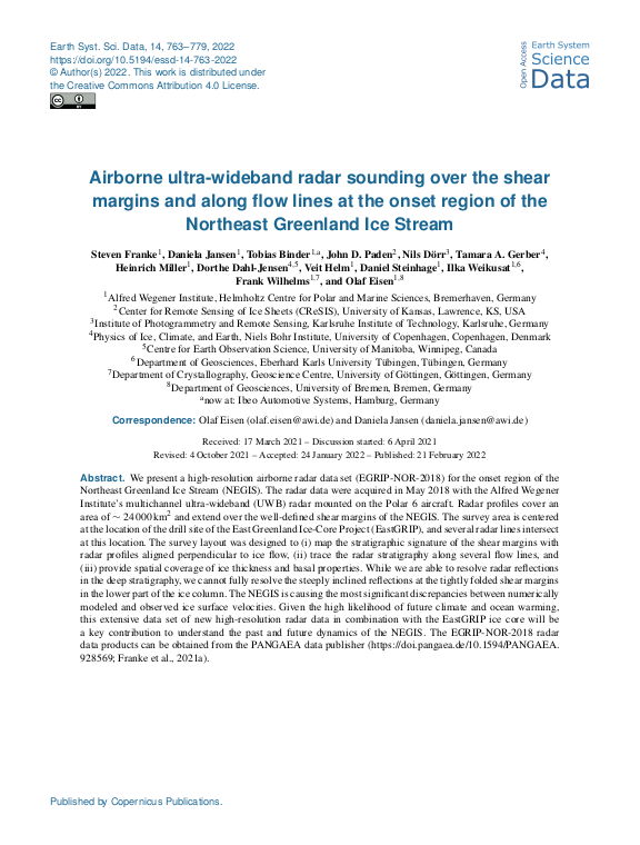 Cover der Publikation