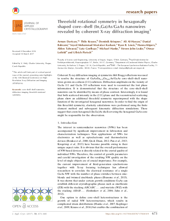 Cover der Publikation