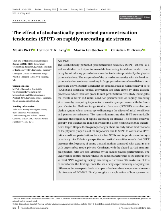 Cover der Publikation