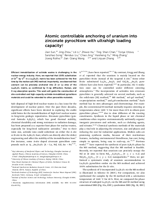 Cover der Publikation