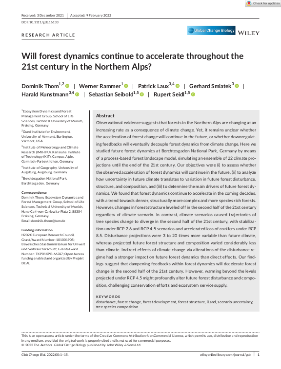 Cover der Publikation