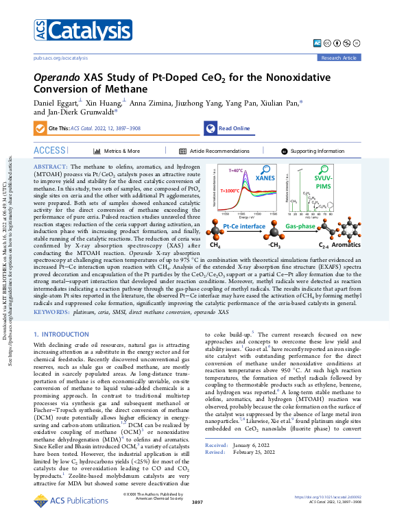 Cover der Publikation