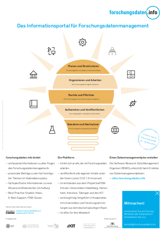 Cover der Publikation