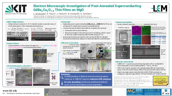 Cover der Publikation