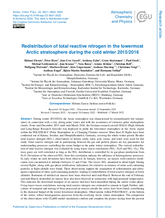 Cover der Publikation