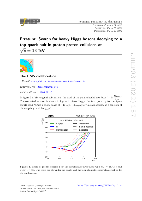 Cover der Publikation