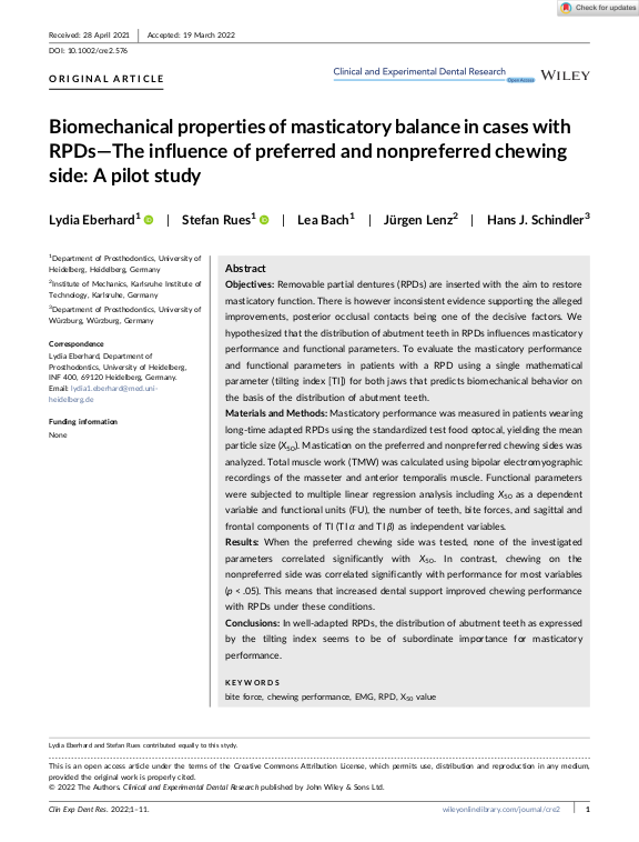 Cover der Publikation