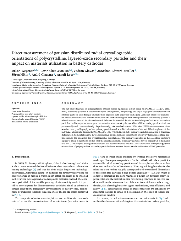 Cover der Publikation