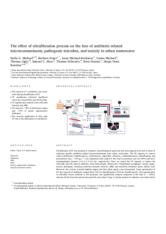 Cover der Publikation