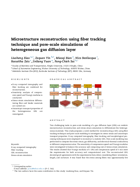 Cover der Publikation