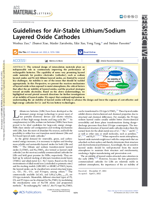 Cover der Publikation