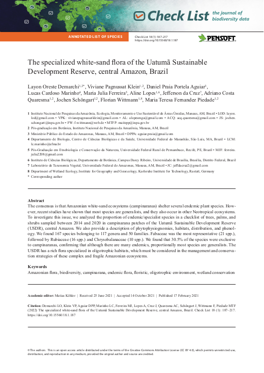 Cover der Publikation