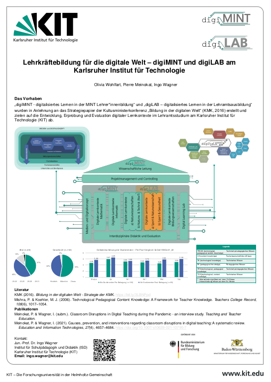 Cover der Publikation