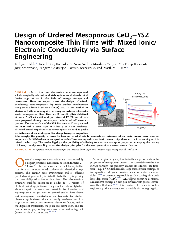 Cover der Publikation