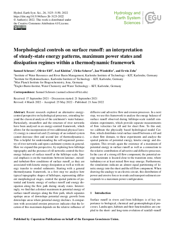 Cover der Publikation