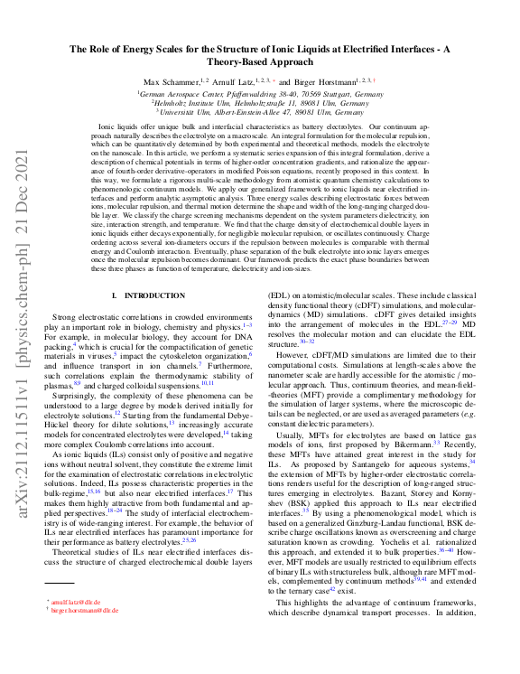 Cover der Publikation