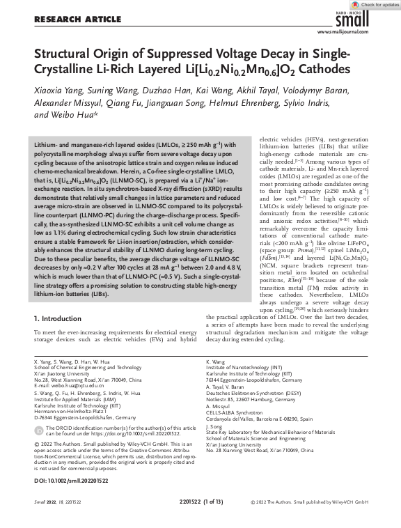 Cover der Publikation