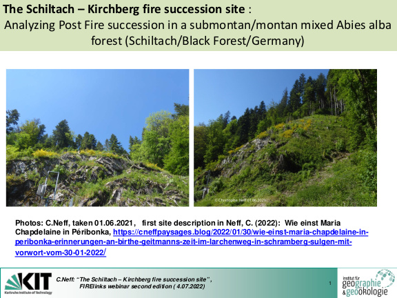 Cover der Publikation