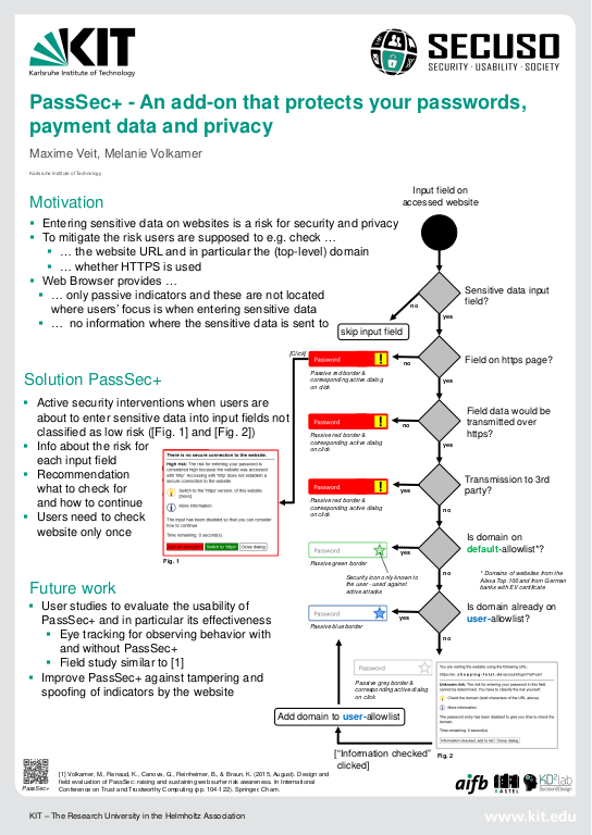 Cover der Publikation
