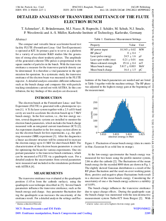 Cover der Publikation