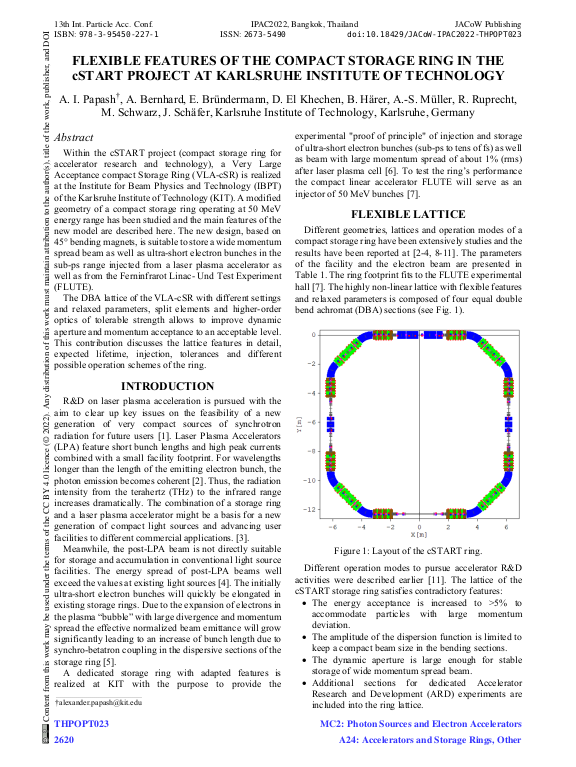 Cover der Publikation
