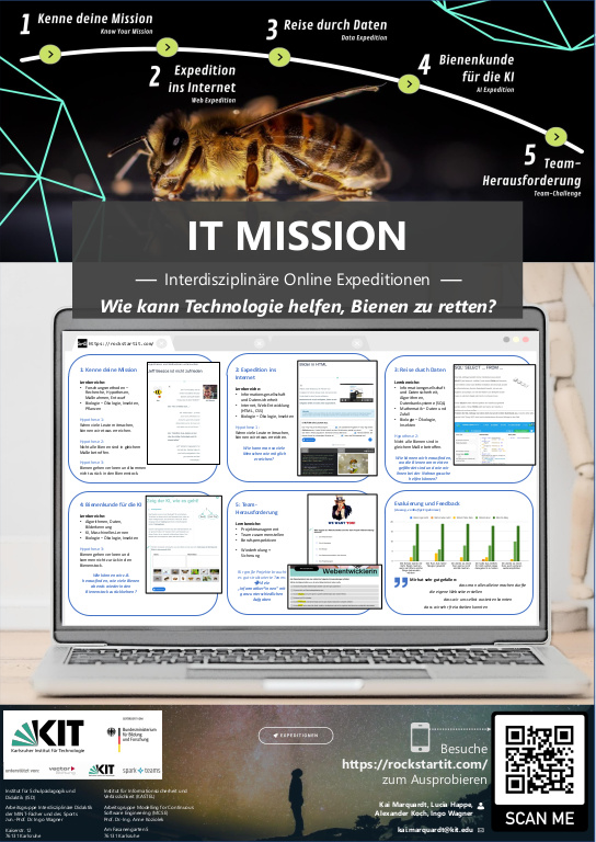 Cover der Publikation