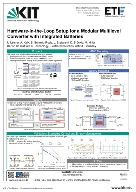 Cover der Publikation