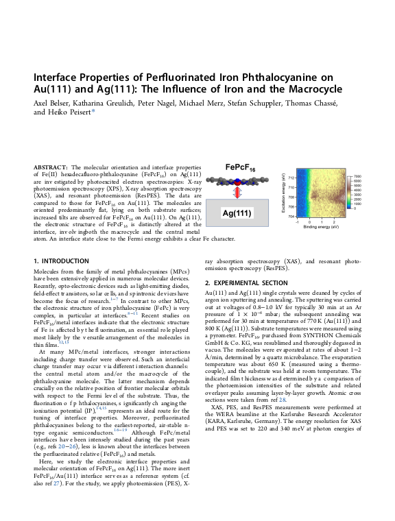 Cover der Publikation