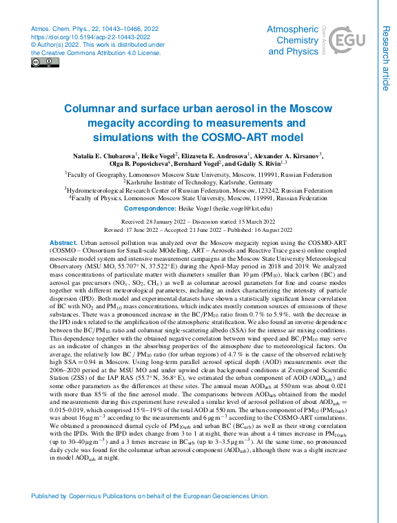 Cover der Publikation