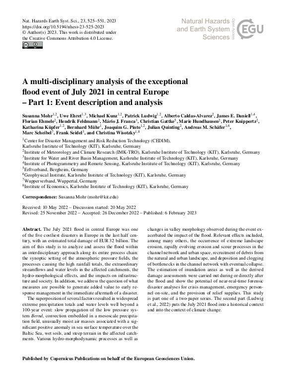 Cover der Publikation