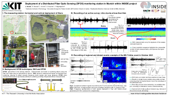 Cover der Publikation