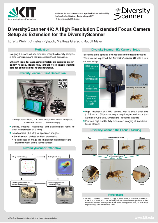 Cover der Publikation