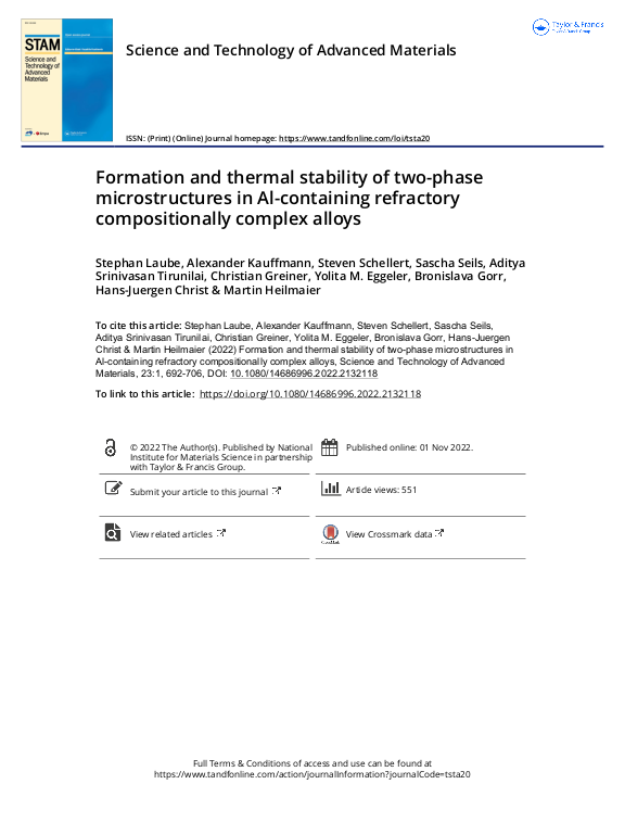 Cover der Publikation