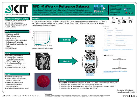 Cover der Publikation