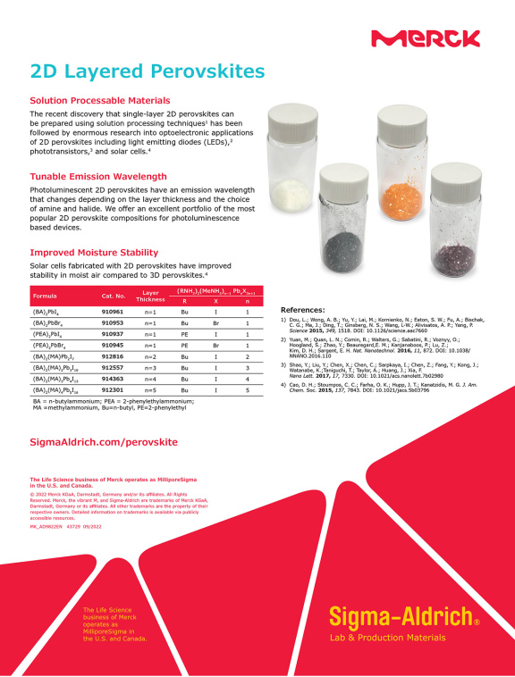 Cover der Publikation