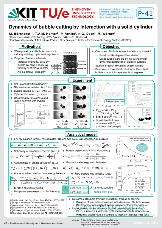 Cover der Publikation