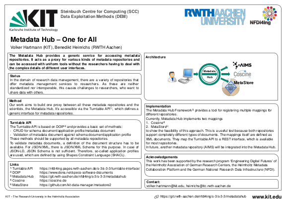 Cover der Publikation