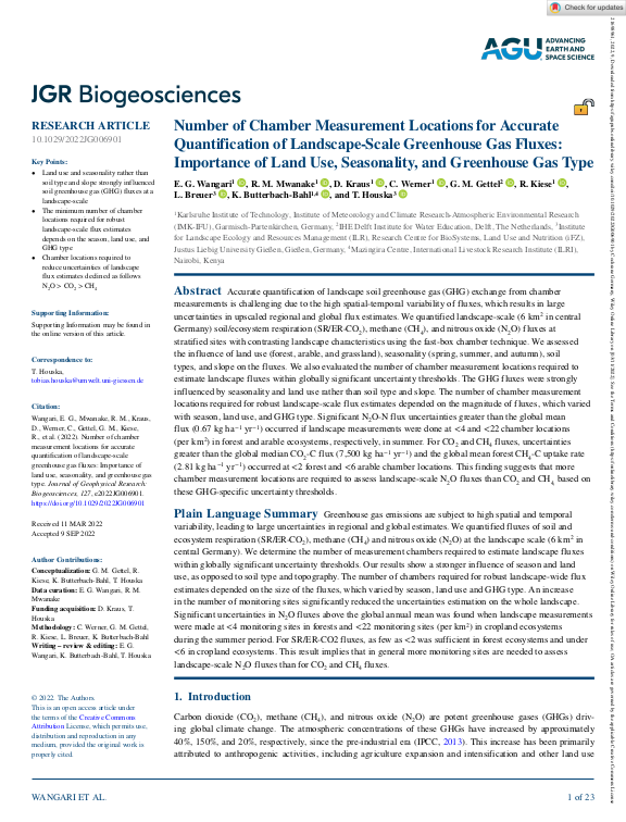 Cover der Publikation