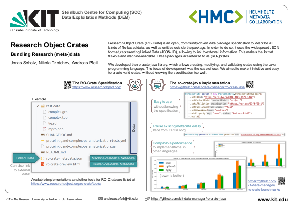 Cover der Publikation
