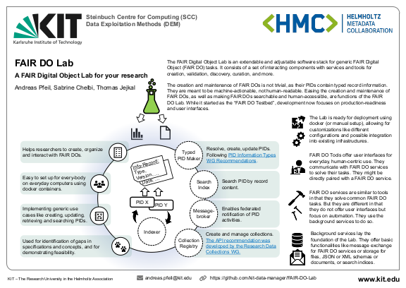 Cover der Publikation