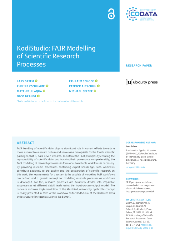 Cover der Publikation