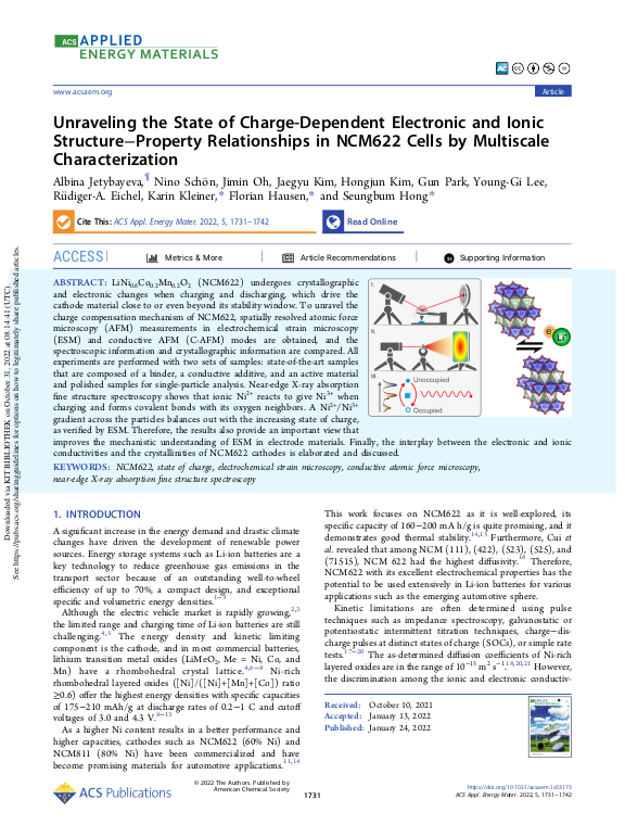 Cover der Publikation